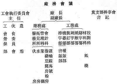 0588.jpg (31614 bytes)