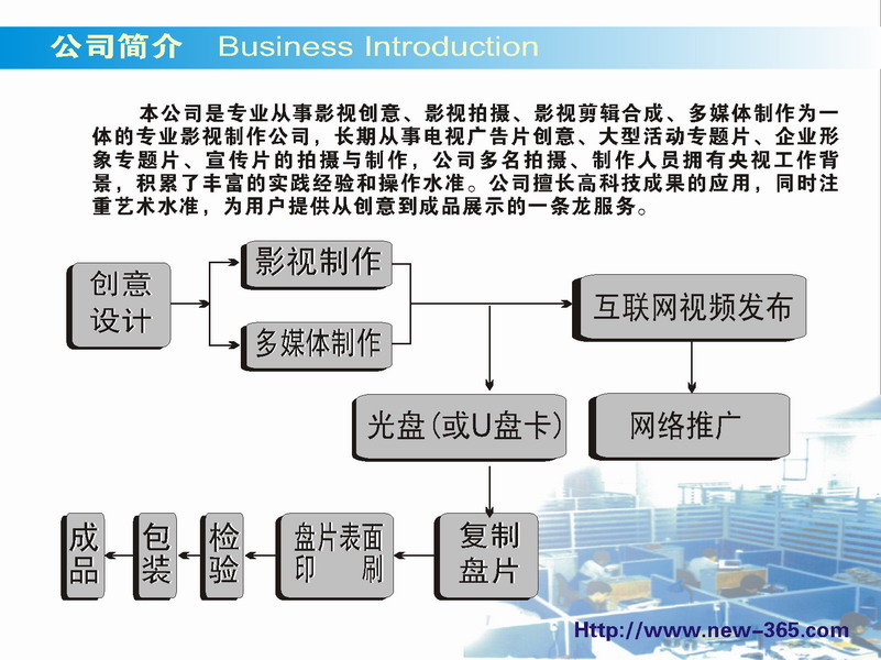 企业简介(图5)